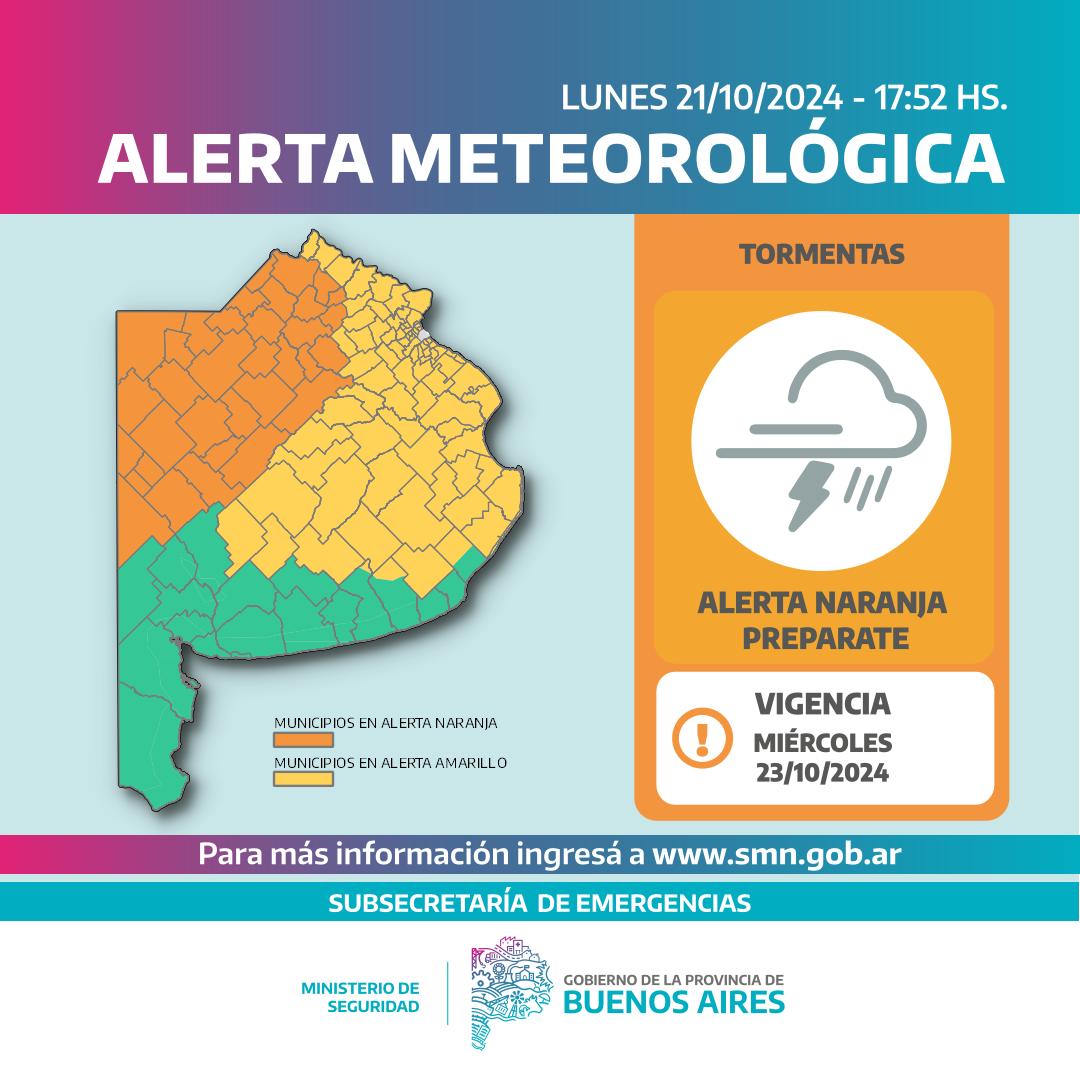 ALERTA NARANJA PARA EL MIÉRCOLES: TORMENTAS SEVERAS Y VIENTOS INTENSOS ...