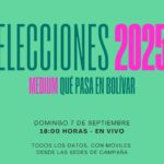 SE VIENE UN GRAN DOMINGO DEMOCRÁTICO: VIVÍ LAS ELECCIONES MINUTO A MINUTO CON NOSOTROS