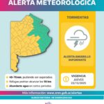 ALERTA POR TORMENTAS: AMARILLA PARA ESTE JUEVES Y NARANJA PARA ESTE VIERNES