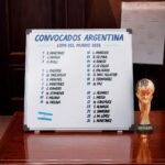 SCALONI CONFIRMÓ LOS 26 DE ARGENTINA PARA EL MUNDIAL Y MESSI JUGARÁ SU SEXTA COPA